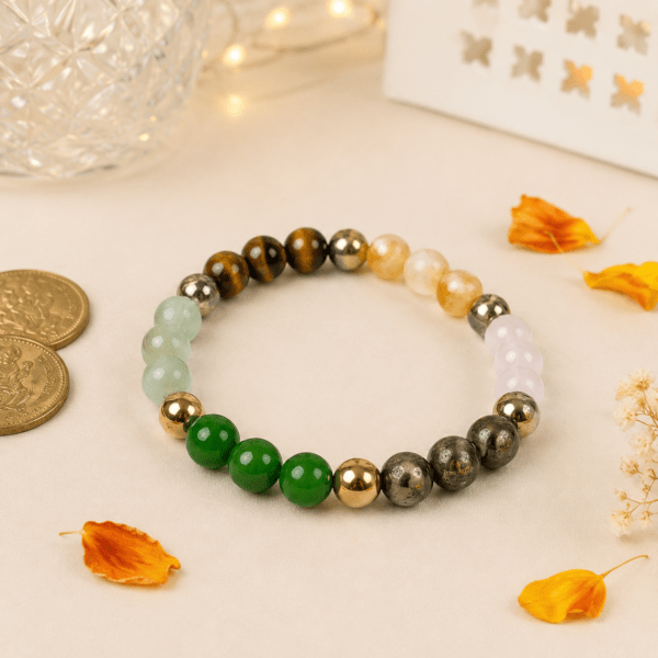 Dhan Yog Bracelet | For Wealth, Prosperity & Success